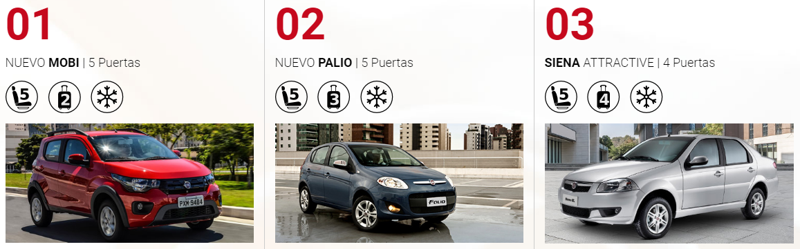 Alquiler de autos por día