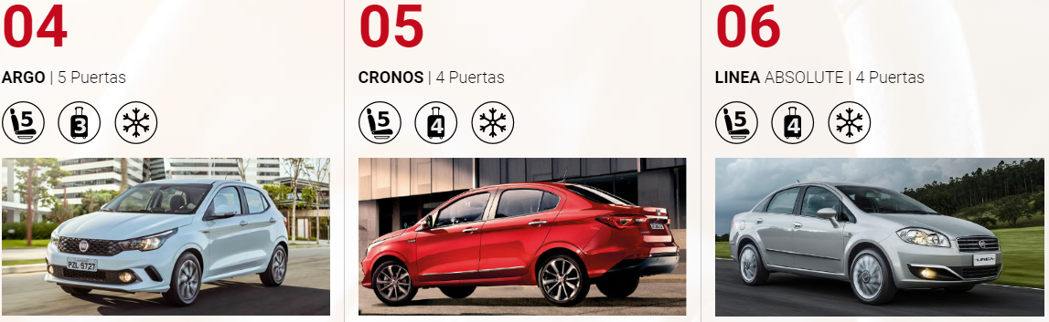 Alquiler de autos por día